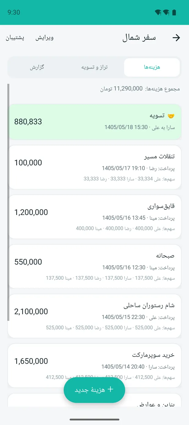 فهرست هزینه‌ها با سهم هر نفر
