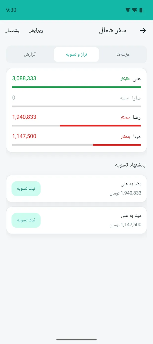 صفحهٔ تراز و تسویه در نمک‌پاش: طلبکار و بدهکار هر نفر و پیشنهاد تسویه
