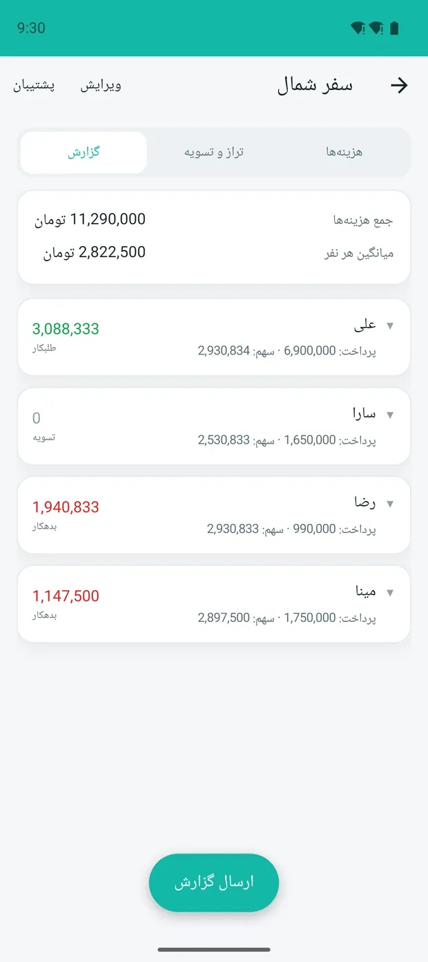 گزارش رویداد