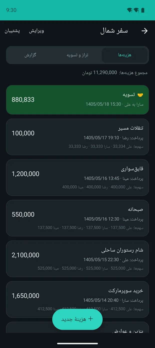 هزینه‌ها در حالت تاریک